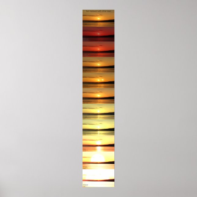 Poster Soleil remplacé par d'autres étoiles (Devant)