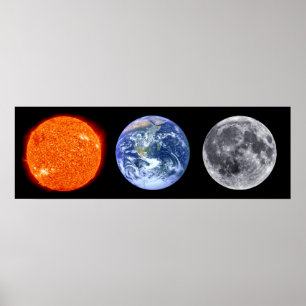 Poster Soleil, Terre et Lune