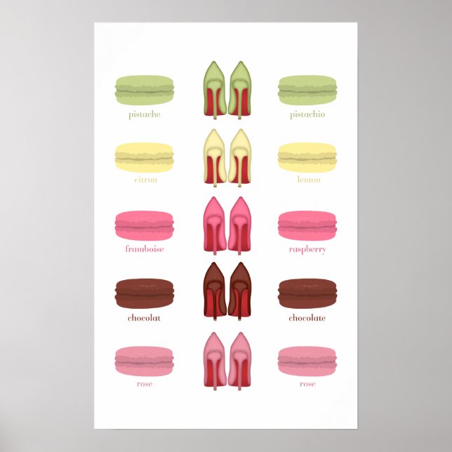 Poster Soles rouges talons stilettos ET MACARONS FLAVORS (Devant)