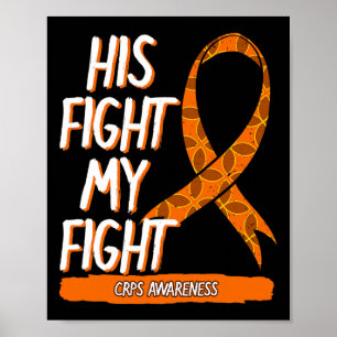 Poster Son combat Mon combat CRPS Sensibilisation Orange