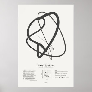 Poster Sonnet Signatures : Sonnet 152
