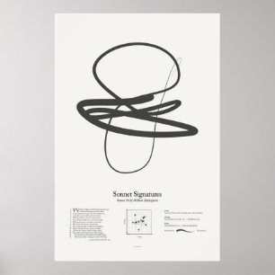 Poster Sonnet Signatures : Sonnet 29