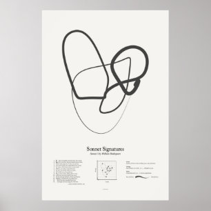 Poster Sonnet Signatures : Sonnet 3