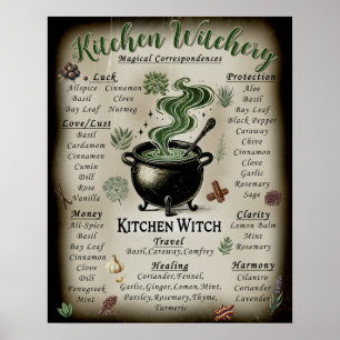 Poster Sorciellerie de cuisine Correspondances magiques d