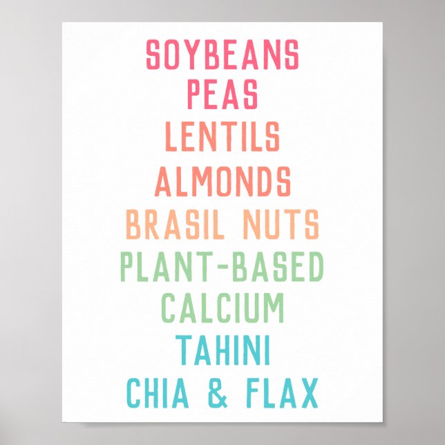 Poster Sources de calcium à base de plante Nutrition végé (Devant)