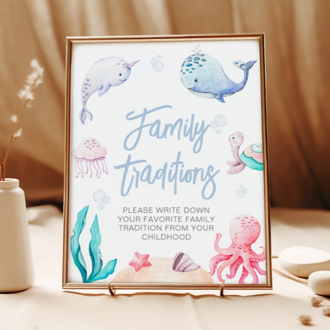 Poster Sous le jeu des traditions familiales favorites de (Créateur téléchargé)