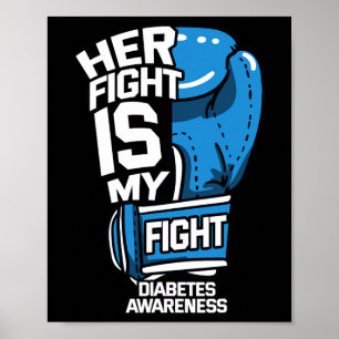 Poster Soutien à la sensibilisation au diabète Kétoacidos