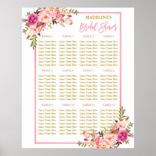 Poster Spécial 2 - Plastique florale rose