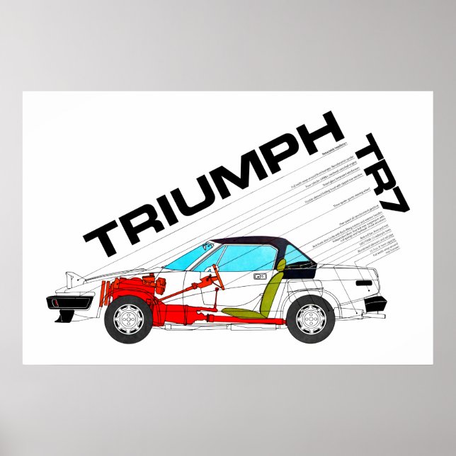 Poster Spécification Triumph TR7 Drophead (Devant)