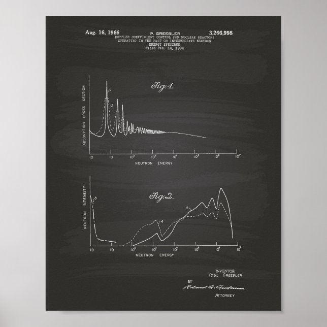 Poster Spectre d'énergie nucléaire 1964 Art Chalkboard (Devant)
