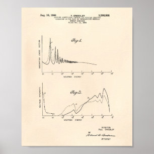 Poster Spectre d'énergie nucléaire 1964 Art Old Peper
