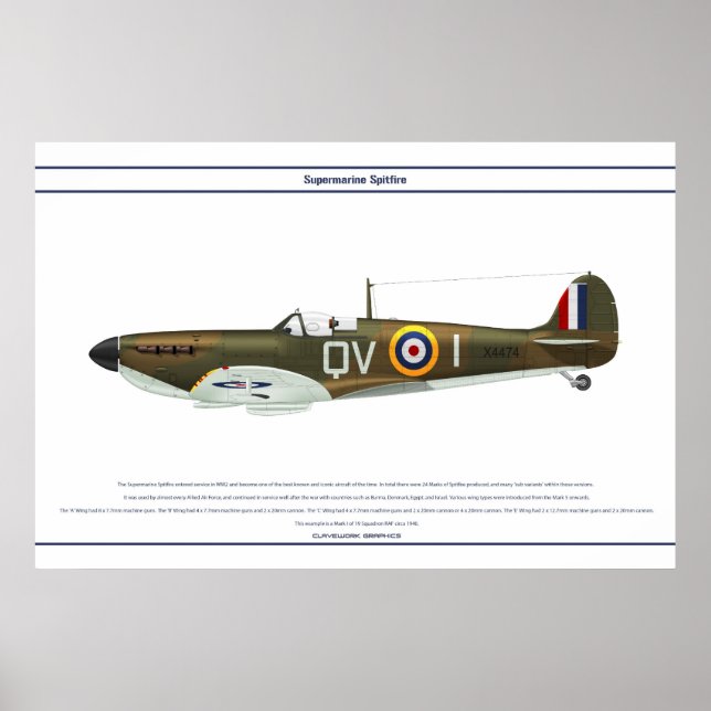 Poster Spitfire GB 19 Sqn 1 (Devant)