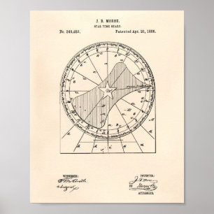 Poster Star Time Chart 1886 Brevet Art Old Peper