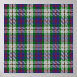 Poster State Tartan - Idaho - Téléchargement numérique