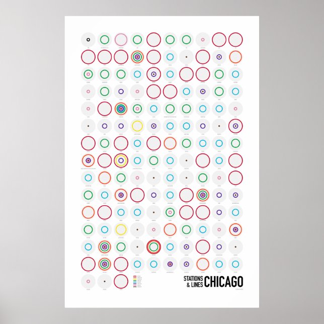 Poster Stations et lignes : Chicago (Light) (Devant)
