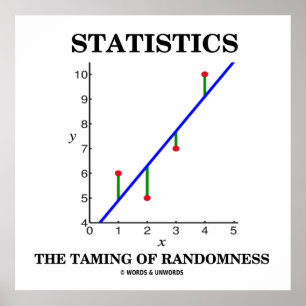 Poster Statistics The Taming Of Randomness Stats Humour