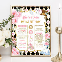 Statistiques de 1er anniversaire d'Alice au pays d