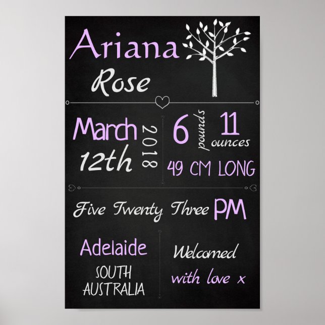 Poster Statistiques de naissance bébé mur personnalisé Im (Devant)