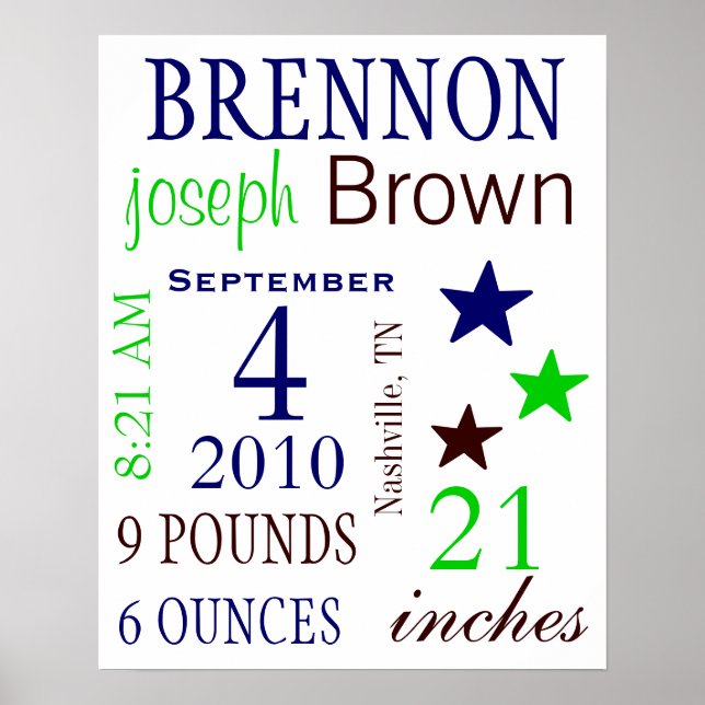 Poster Statistiques de naissance du garçon (Devant)