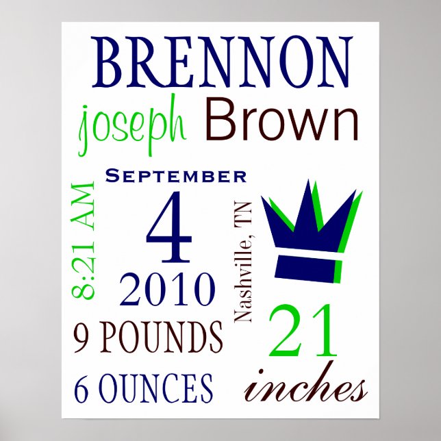 Poster Statistiques de naissance du garçon (Devant)