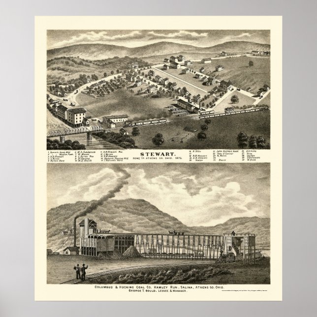 Poster Stewart, OH Carte panoramique - 1873 (Devant)