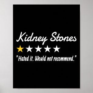 Poster Stones 1 étoile Avis Ne Recommanderait Pas