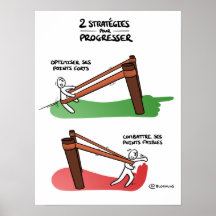 Poster « Stratégie d’amélioration »