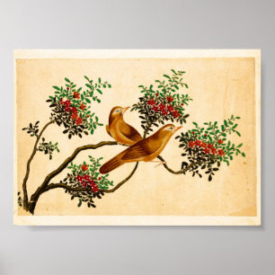 Poster Style Vintage classique CHINOIS