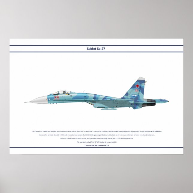 Poster Su-27 Russie 3 (Devant)