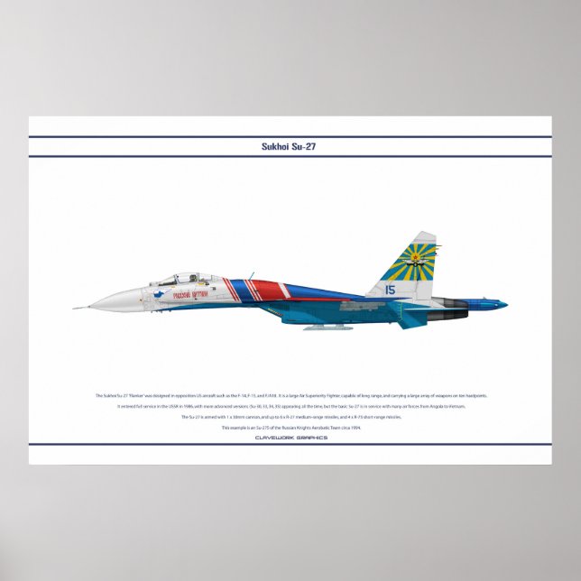 Poster Su-27 Russie 4 (Devant)