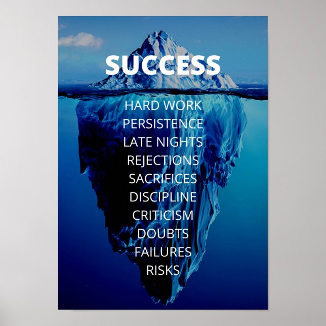 Poster Succès Iceberg Entrepreneur et motivation de burea (Devant)
