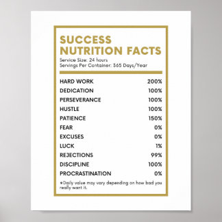 Poster Succès La valeur nutritive Inspiration