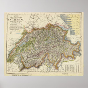 Poster Suisse 6