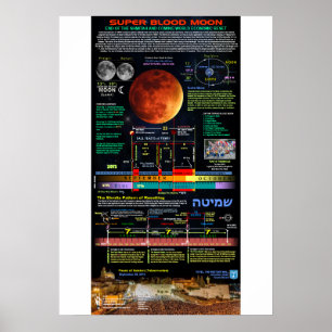 Poster Super Lune de Sang de Sukkot 2015 - 1