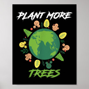 Poster Superbe Globe terrestre Jour de la Terre Protectio