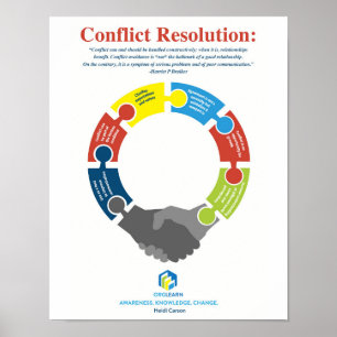 Poster sur la résolution des conflits