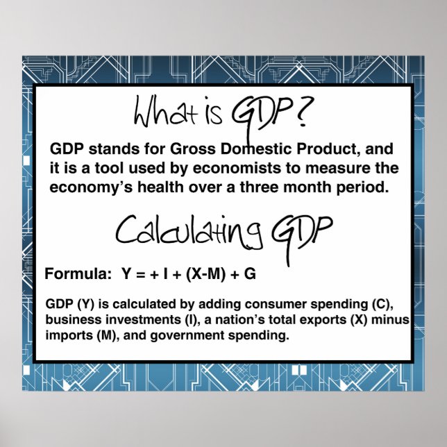 Poster sur l'économie du PIB (Devant)
