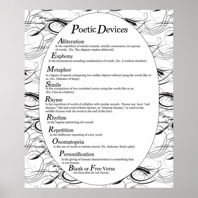 Poster sur les dispositifs poétiques *MISE À JOUR* (Devant)