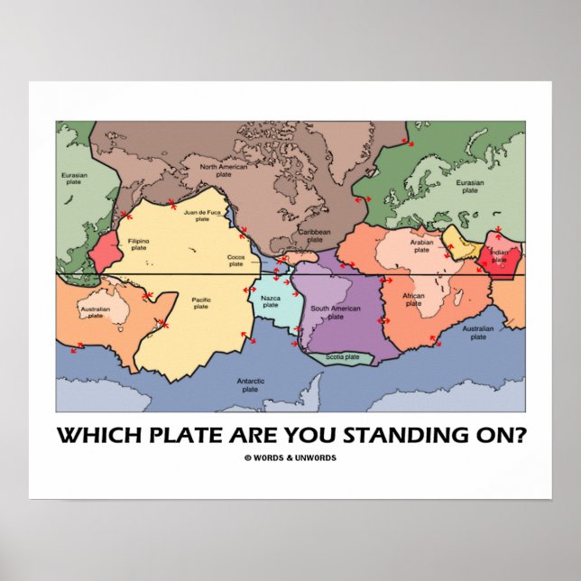 Poster Sur Quelle Plaque Êtes-Vous Debout ? (Tectonique e (Devant)