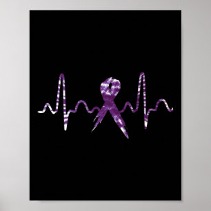 Poster Surdosage de colorant Sensibilisation Ruban violet