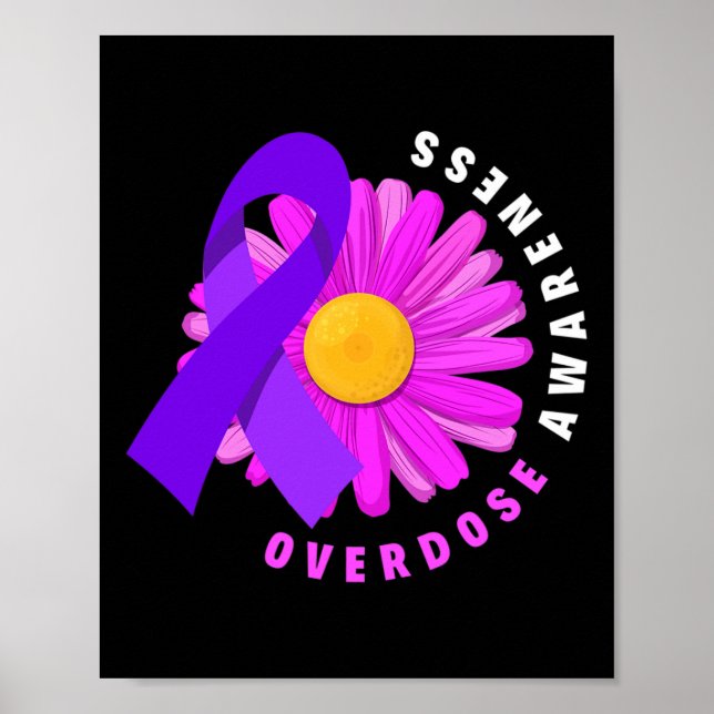 Poster Surdose Sensibilisation à l'overdose de médicament (Devant)