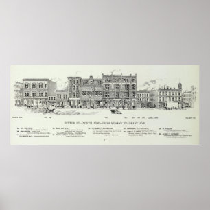 Poster Sutter North side Kearny et Grant