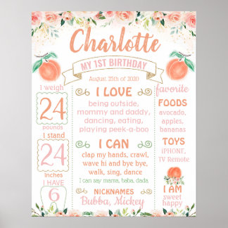 Poster Sweet as a peach Premier anniversaire