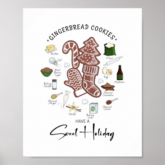 Poster Sweet Holiday Gingerbread Holiday (Devant)