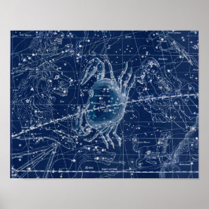 Poster Symbole cancéreux Zodiaque Illustration Vintage