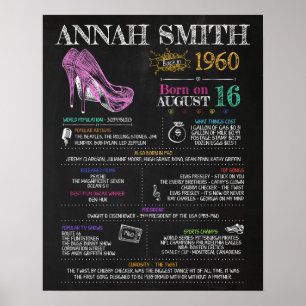 Poster Symbole d'anniversaire 1960