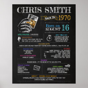 Poster Symbole d'anniversaire 1970