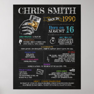 Poster Symbole d'anniversaire 1990
