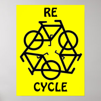 POSTER SYMBOLE DE CYCLE DE CYCLE DE CYCLE DE CYCLE