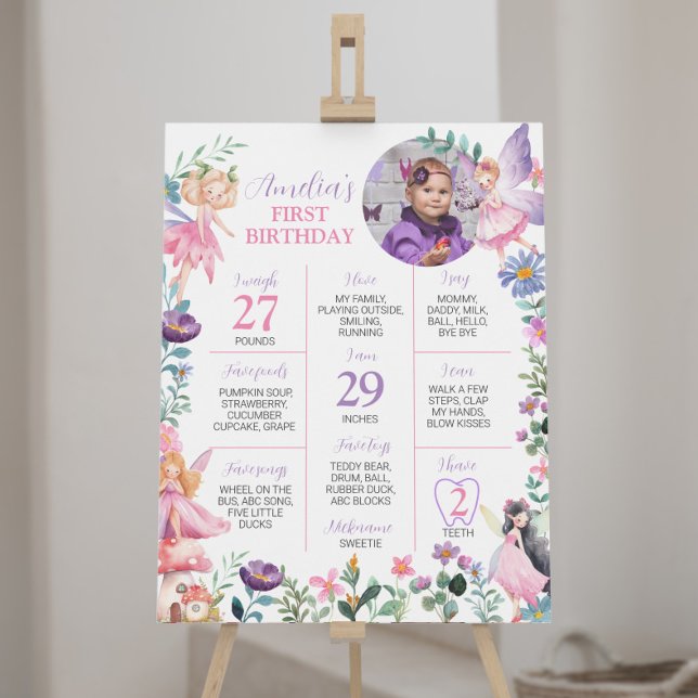 Poster Symbole de la Fée 1er anniversaire (Créateur téléchargé)